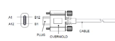 Connecting to USB accessories